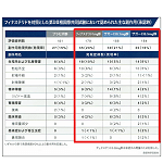 育毛剤イクオスに副作用は?