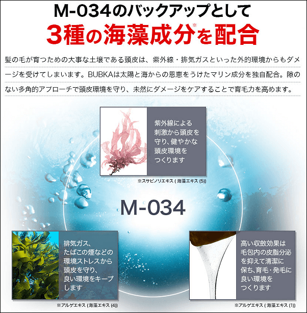 ブブカの3種の海藻成分