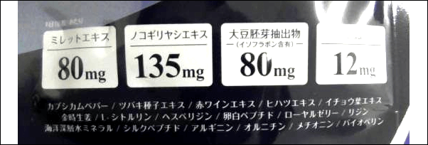 ブブカサプリの成分含有量