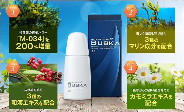 ブブカの主要成分
