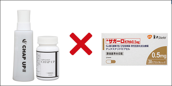 チャップアップとザガーロ
