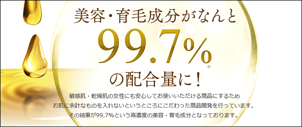 ハリモアの育毛成分は99.7％