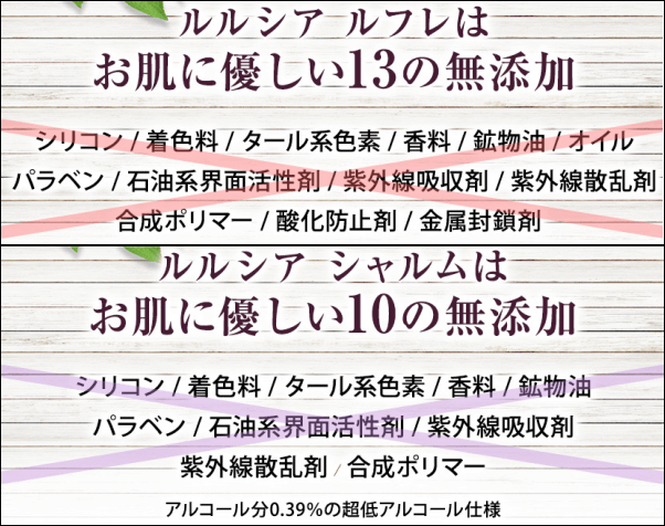 無添加女性用育毛剤ルルシア