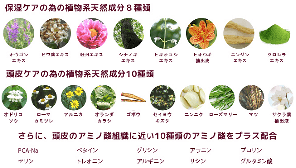 veflaのその他の成分