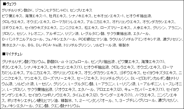 ヴェフラとマイナチュレの成分比較