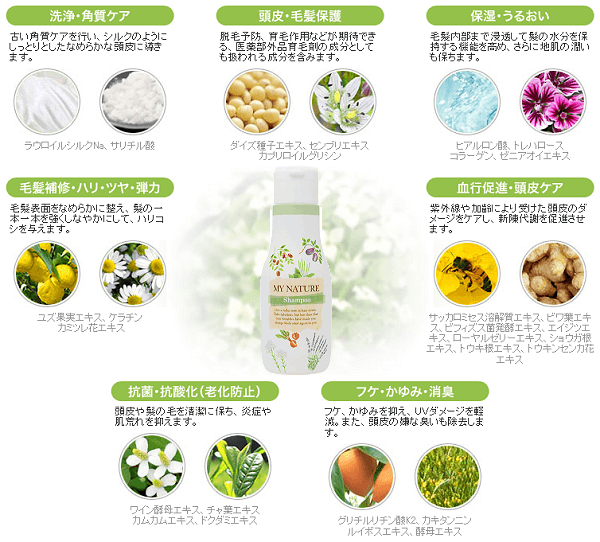 マイナチュレシャンプーの成分
