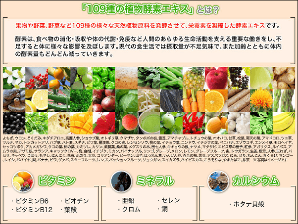 マイナチュレサプリの109の植物酵素エキス